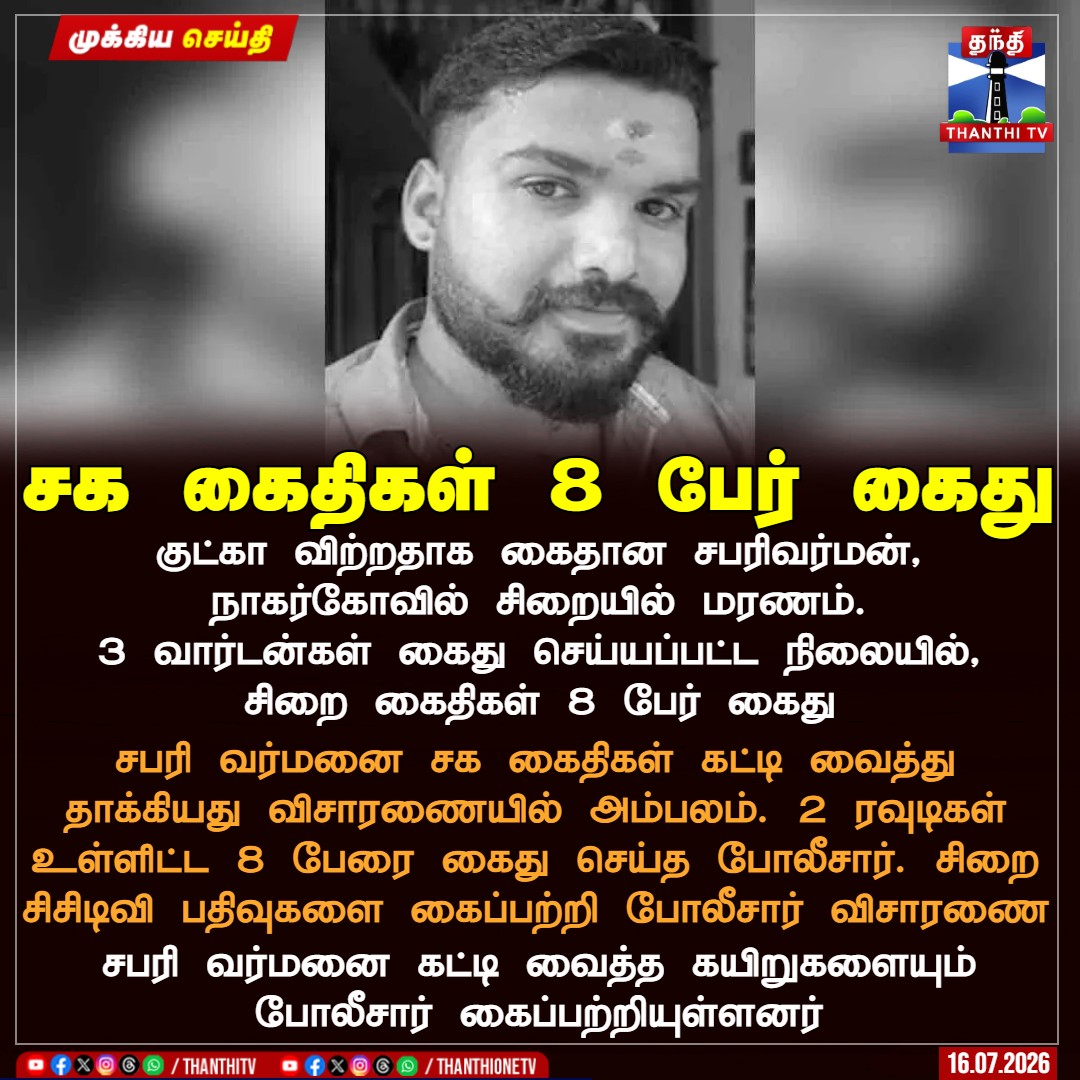 ThanthiTV's tweet photo. சக கைதிகள் 8 பேர் கைது

குட்கா விற்றதாக கைதான சபரிவர்மன், நாகர்கோவில் சிறையில் மரணம். 3 வார்டன்கள் கைது செய்யப்பட்ட நிலையில், சிறை கைதிகள் 8 பேர் கைது

சபரி வர்மனை சக கைதிகள் கட்டி வைத்து தாக்கியது விசாரணையில் அம்பலம். 2 ரவுடிகள் உள்ளிட்ட 8 பேரை கைது செய்த போலீசார். சிறை சிசிடிவி பதிவுகளை கைப்பற்றி போலீசார் விசாரணை

சபரி வர்மனை கட்டி வைத்த கயிறுகளையும் போலீசார் கைப்பற்றியுள்ளனர்

#Kanyakumari #PrisonDeath #TNPolice #ThanthiTV