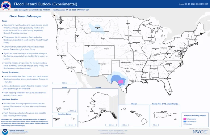 Flood Hazard Outlook