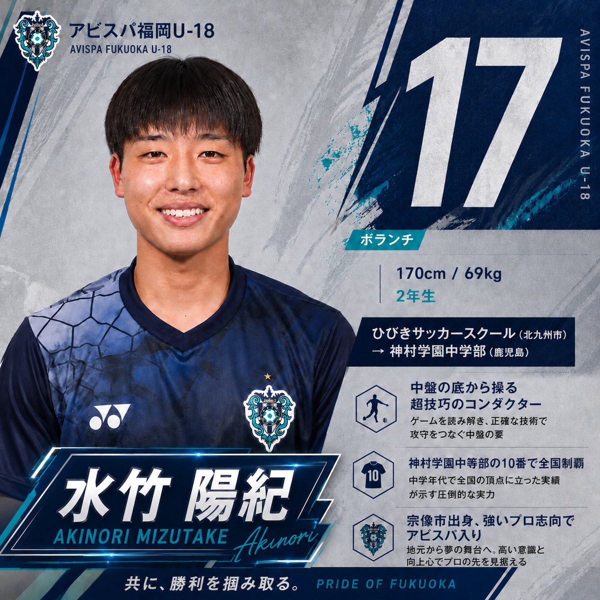 avispa_u18info's tweet photo. #アビスパ福岡U18
 公式のキャンプ写真に登場は、左から
#永田湧大②（ユウダイ）左SB
#水竹陽紀②（アキノリ）ボランチ
#岩本塁③（ルイ）右SB
の3人👏 https://t.co/1mpAQaME3n