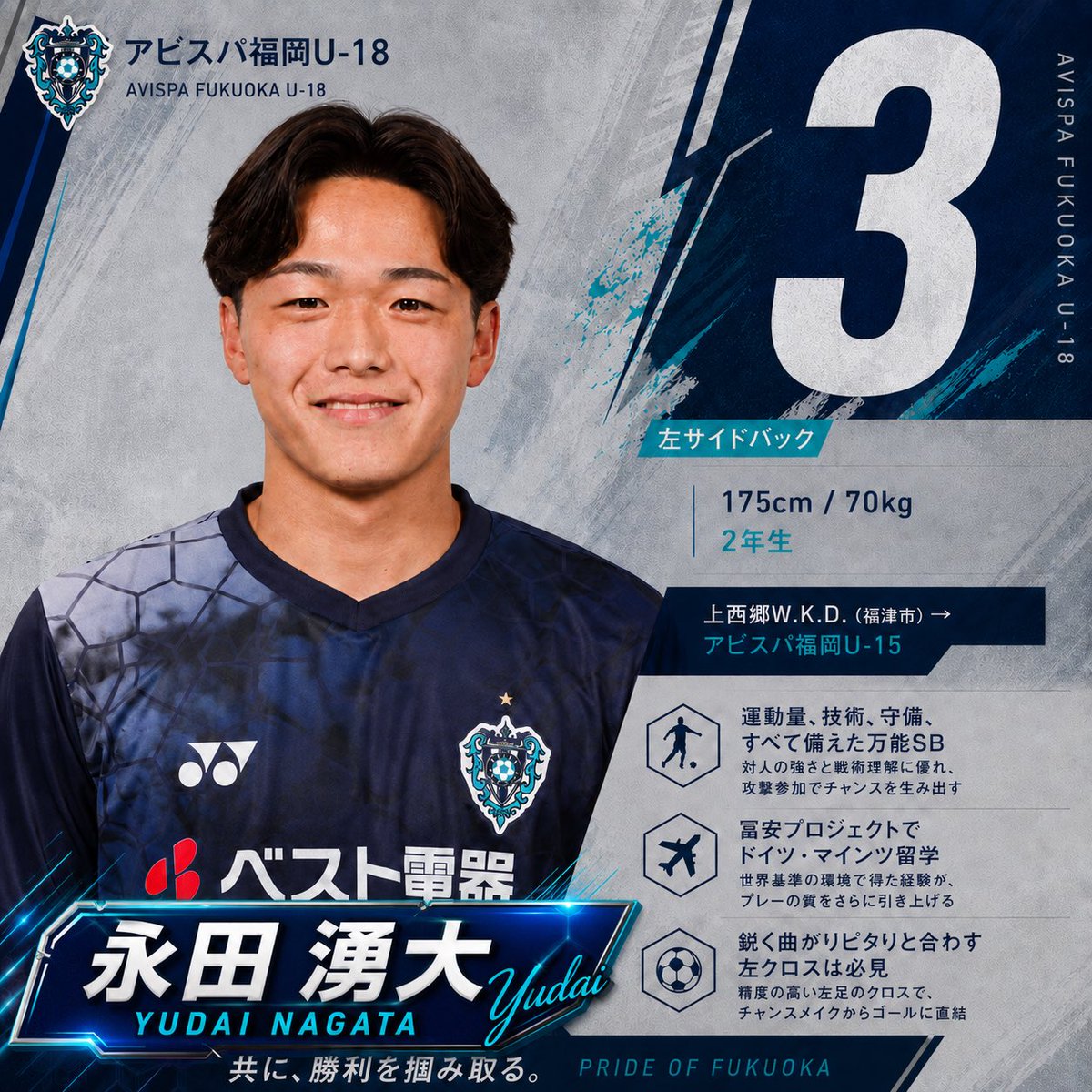 avispa_u18info's tweet photo. #アビスパ福岡U18
 公式のキャンプ写真に登場は、左から
#永田湧大②（ユウダイ）左SB
#水竹陽紀②（アキノリ）ボランチ
#岩本塁③（ルイ）右SB
の3人👏 https://t.co/1mpAQaME3n