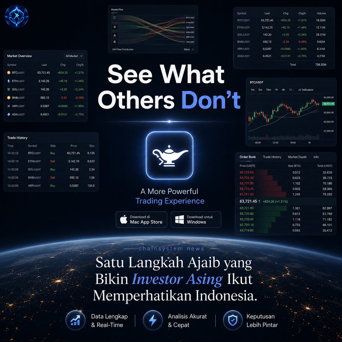 kipowhere's tweet photo. 🚨 Ajaib resmi merilis Terminal versi gratis. Kini investor dapat menikmati data pasar real-time, analisis mendalam, dan dashboard profesional tanpa biaya langganan. #ChainsystemNews #Investasi #SahamIndonesia https://t.co/C1PhOT9U8R
