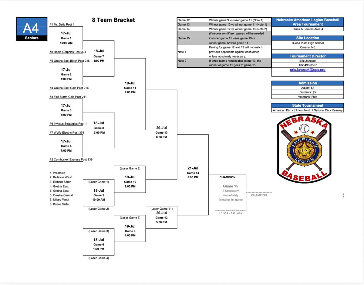 Buena Vista Baseball/ Post #331 tweet media