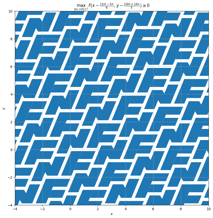Kippon316227766's tweet photo. これ作った人すげえ https://t.co/ZjVkUC4Oca