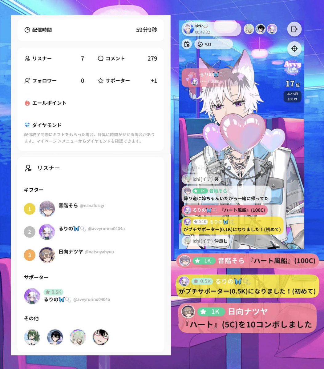 Yuya_02xx's tweet photo. 昨日の枠は3回出来ました！
来てくれたみんなありがとう🥰

深夜枠は寝てくれた子もいたね☺️
僕の枠で寝てくれてありがとうだよー！
ガチャも嬉しかった！！
僕の引きの悪さで星1しか出なかった(´；ω；｀)

お話できて嬉しかった、また遊びにきてね！！

 #Avvy https://t.co/Vxoi65ohez