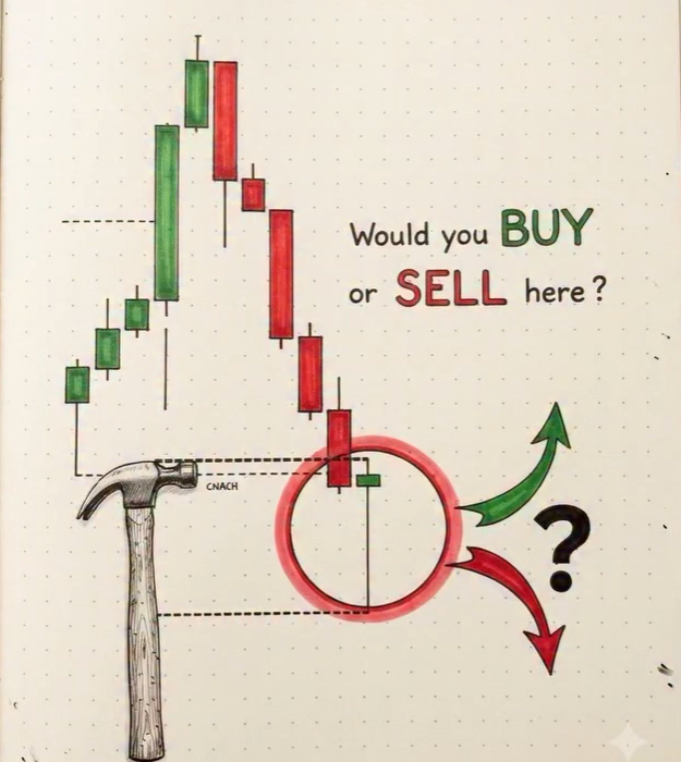 MarketMindsetPro (@Realfinancial2) / Posts / X