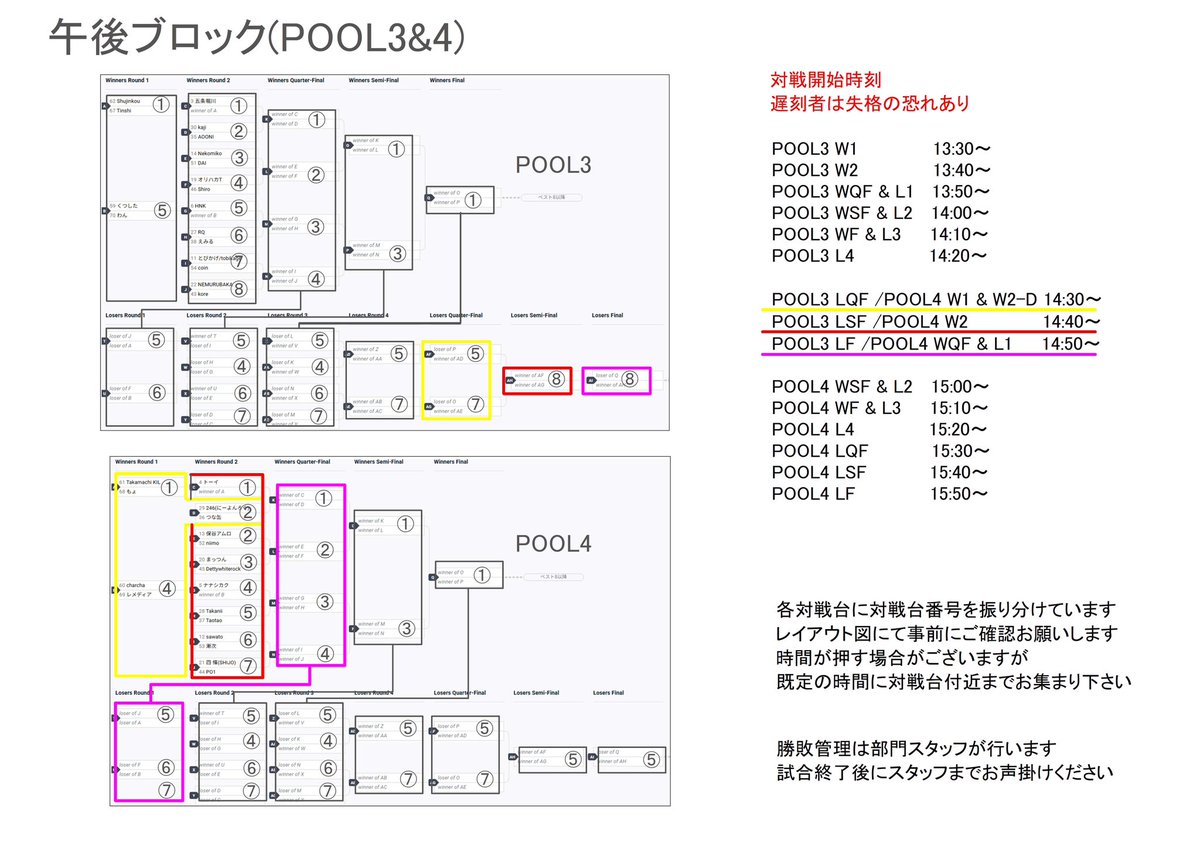 Toy_414347's tweet photo. KGP2026 MBTL部門
トーナメント進行スケジュールになります
遅くなり申し訳ありません

複数部門参加者を待つ等で実際はきっちりこの通りに進行しない可能性もあります
進行状況が分からなくなった場合は現場の運営スタッフに聞いてください

#MBTL
#KGP2026 https://t.co/Z7miG9P2j8