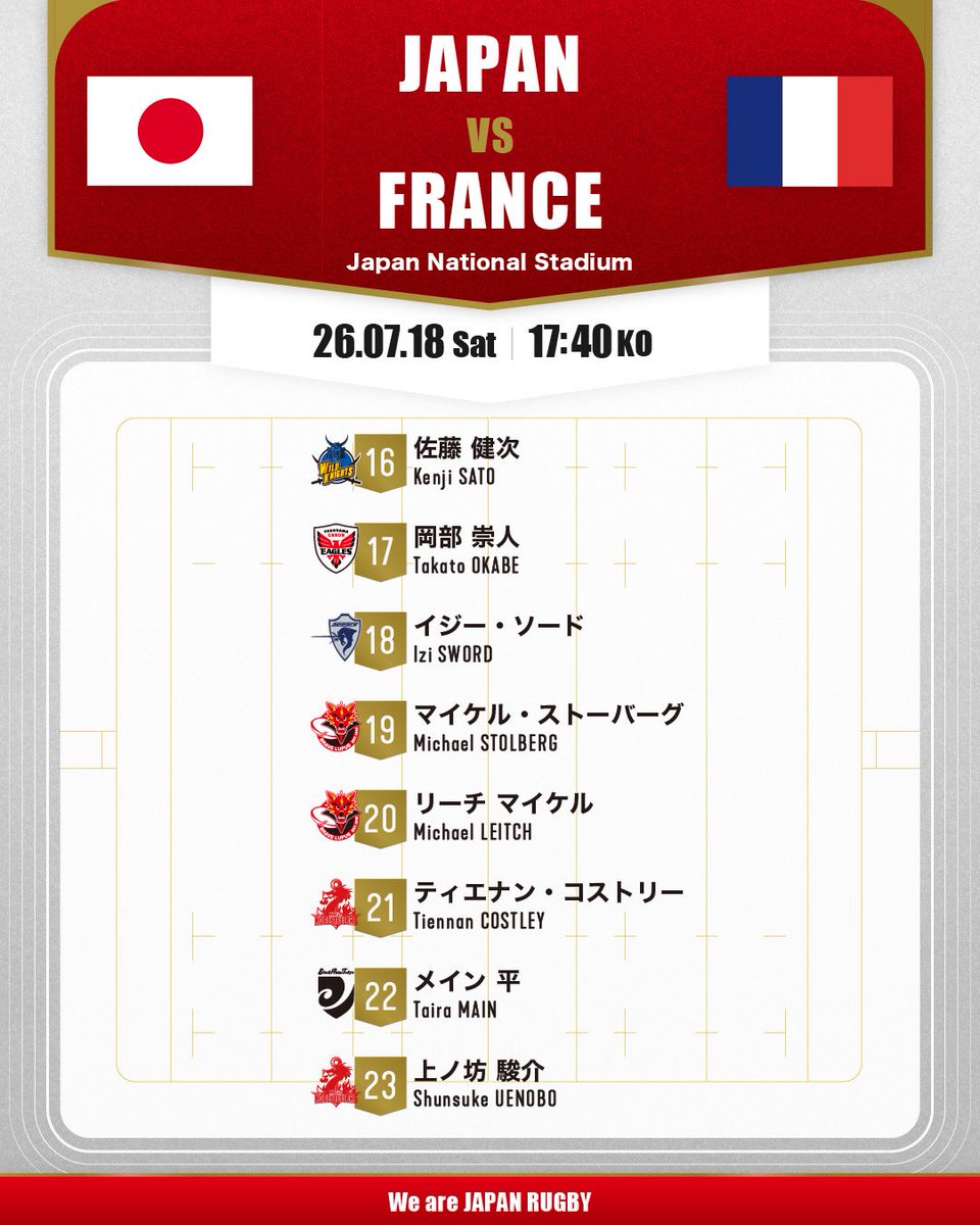 LeagueOne_JP's tweet photo. ネーションズチャンピオンシップ2026
🇯🇵日本代表 vs フランス代表🇫🇷
試合登録メンバー発表🌸

🆚日本代表 vs フランス代表
🗓️ 2026年7月18日(土) 17:40 kickoff
🏟️ 国立競技場（東京都）

📺 放送・配信 📡
・生中継：WOWOW プライム 17:10~、J SPORTS 4 17:00~
・生配信：WOWOW オンデマンド 17:10~、J SPORTS オンデマンド 17:00~

#ラグビー日本代表 #リーグワン