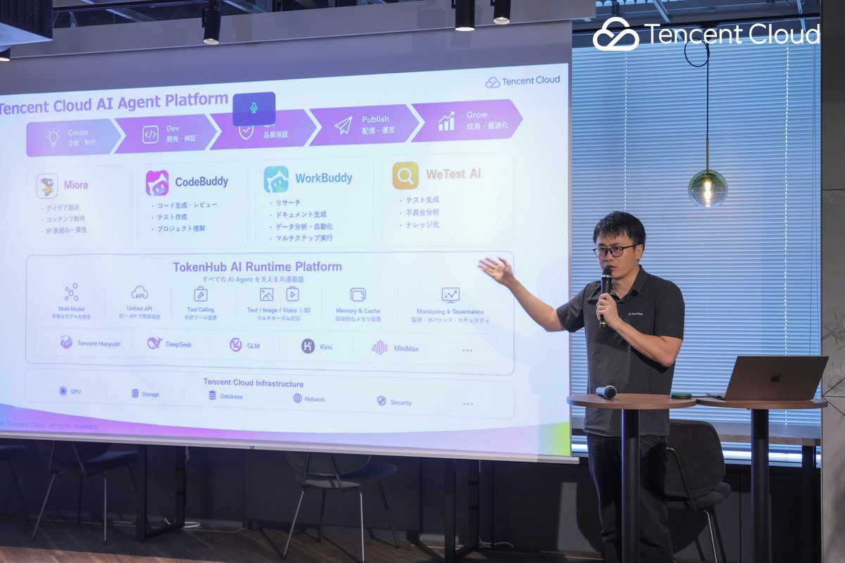 Tencent Cloud tweet media
