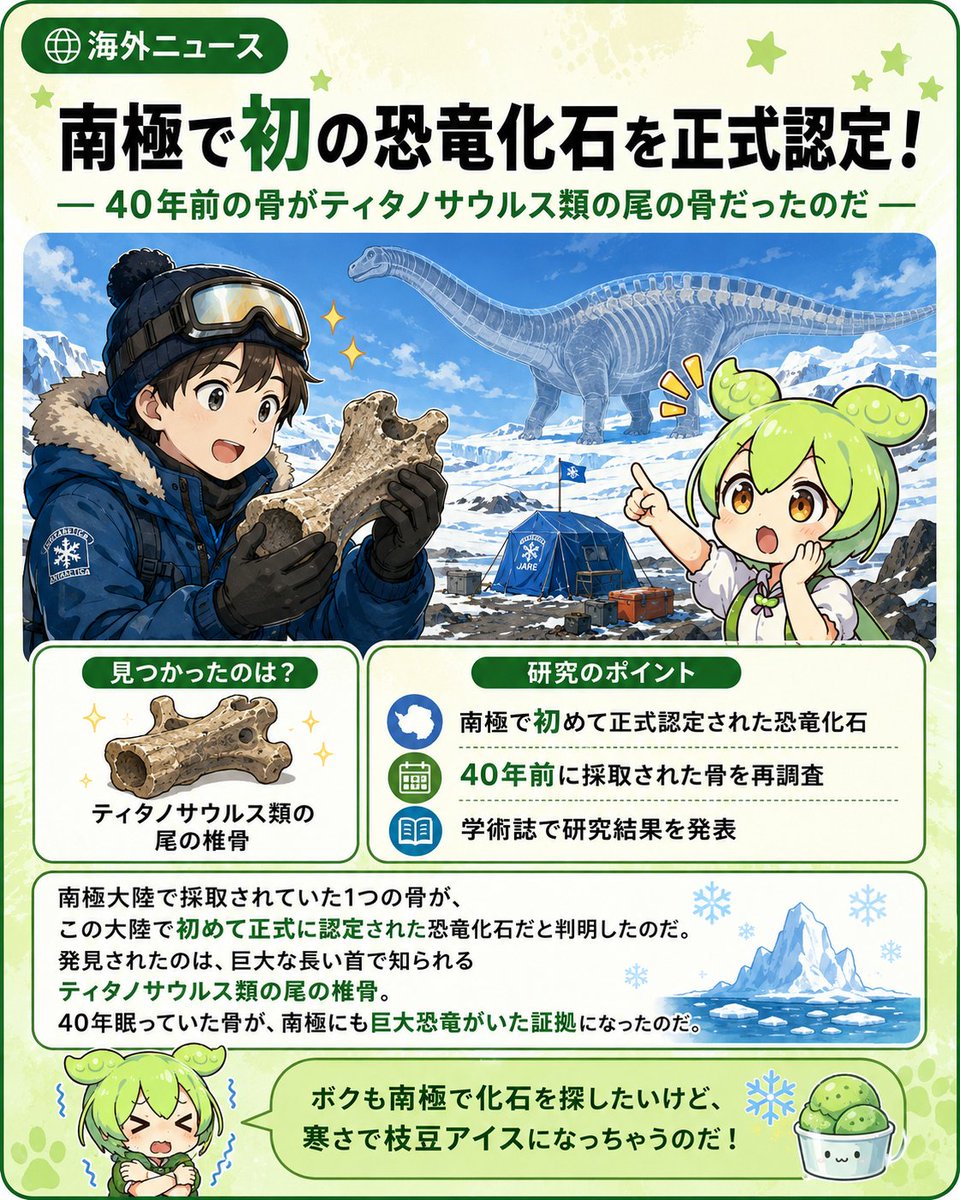 zunda_world's tweet photo. 南極から、驚きの恐竜ニュースが届いたのだ！

南極大陸で採取された一つの骨が、この大陸で初めて発見された恐竜の化石だと正式に認定されたのだ。この研究結果は学術誌『Acta Palaeontologica Polonica』で発表されたらしい。

発見されたのは、首が長く史上最大級の陸上動物を含むグループである「ティタノサウルス類」の尾の椎骨なのだ。なんとこの骨は、40年前に採取されてからずっと眠っていたものなのだ。

かつて氷に閉ざされた南極にも、巨大な恐竜が闊歩していた証拠が見つかったのは驚きなのだ。

ボクも南極で化石を探したいけど、寒さで凍って枝豆アイスになっちゃうのだ！

https://t.co/zD2rkObRvL