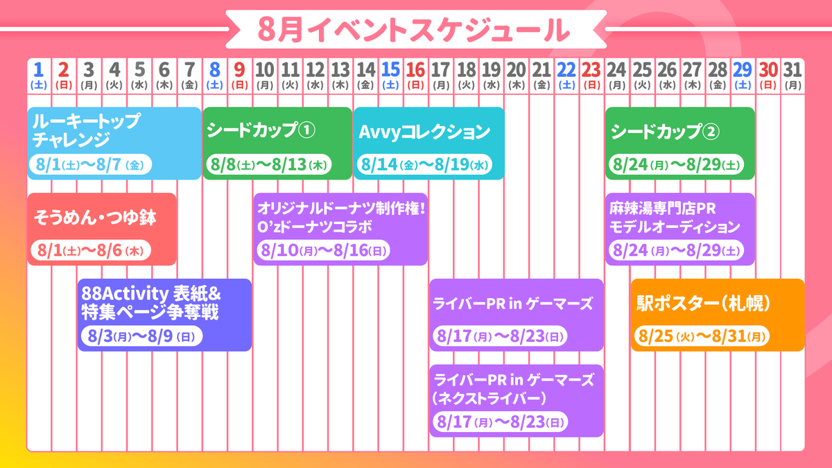 avvy_live's tweet photo. 8月イベント開催スケジュール📅

来月開催予定のイベントをお知らせします
各イベントの詳細は、アプリ内でイベント公開後にご確認ください！

今月はコラボが盛りだくさん 👀
あなたの活動をもっといろんな人に知ってもらうチャンス…！

たくさんのご参加をお待ちしています🔥

#Avvy https://t.co/XCgchJMHqF