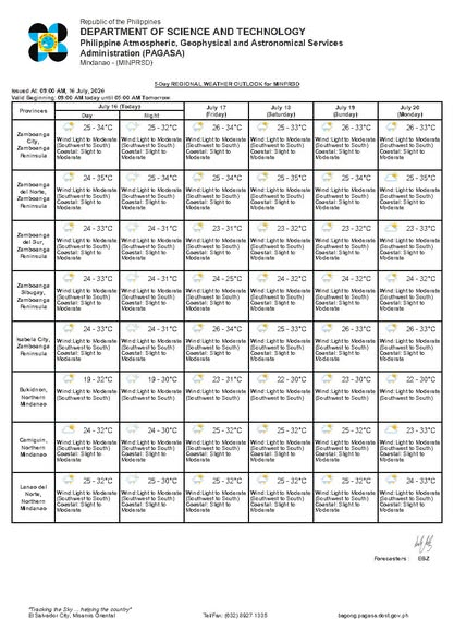 eggwardjwx's tweet photo. Extended Weather Outlook for Mindanao #MINPRSD
July 16 - 20, 2026.
Issued at 9:00 AM, 16 July 2026.
Valid Beginning: 09:00 AM today until 09:00 AM Tomorrow.
1/ https://t.co/cAhWQh2LmC