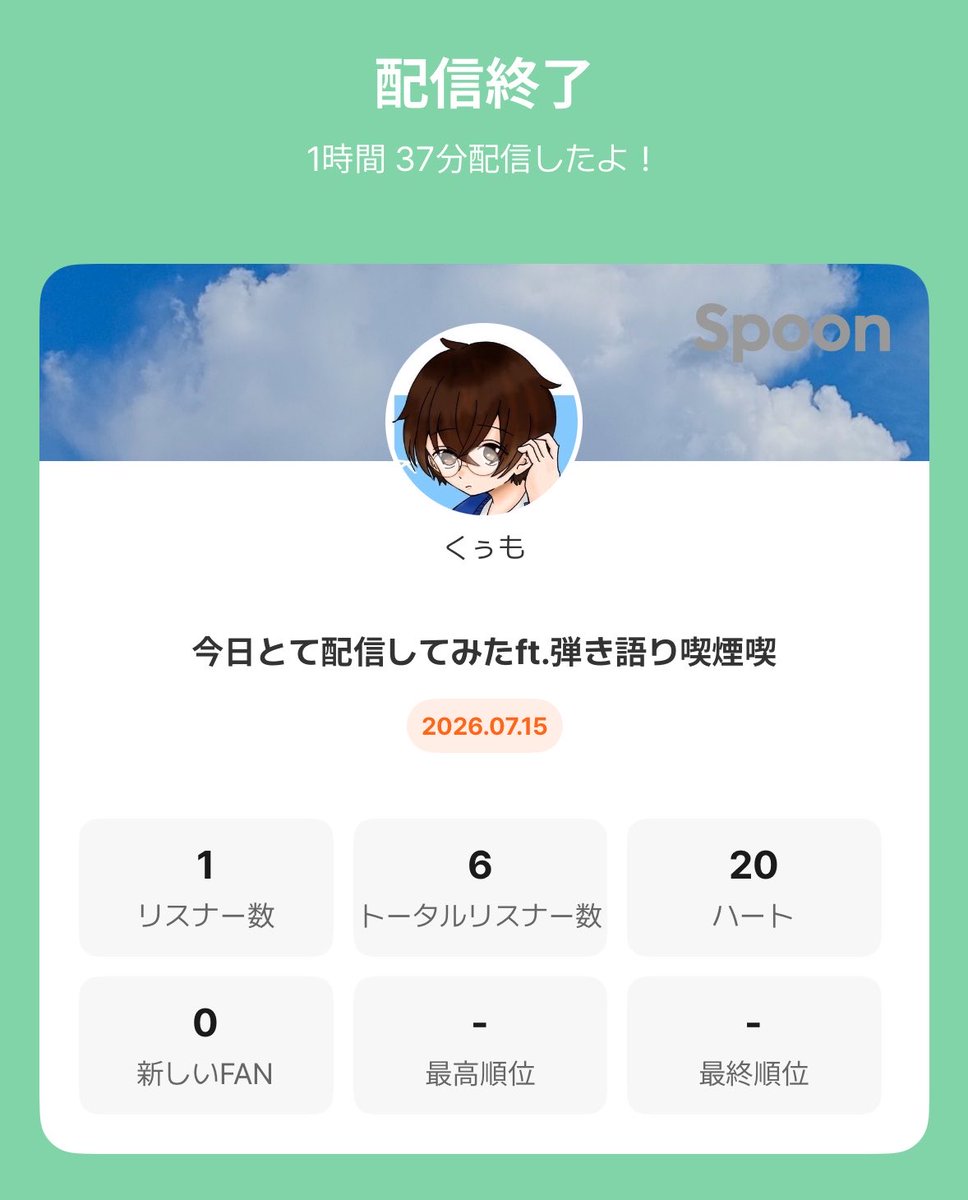 Mozcs_official's tweet photo. 昨日〜
燃え尽き症候群か知らんがモチベ低下
サマーイベントやり切ったもんなぁ…
自分のペースでやってきますよ https://t.co/P0TOTj4ynM