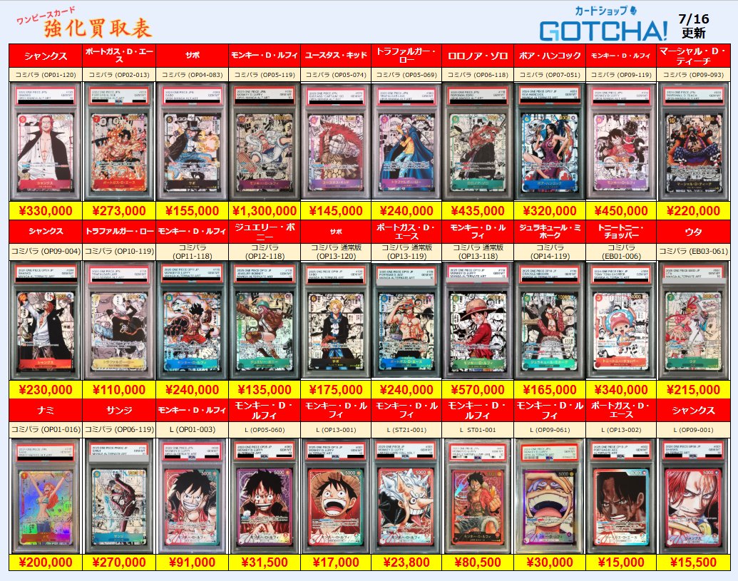 7/16更新 🚢ワンピースカードゲーム🌊 🏴‍☠️【PSA10 強化買取表