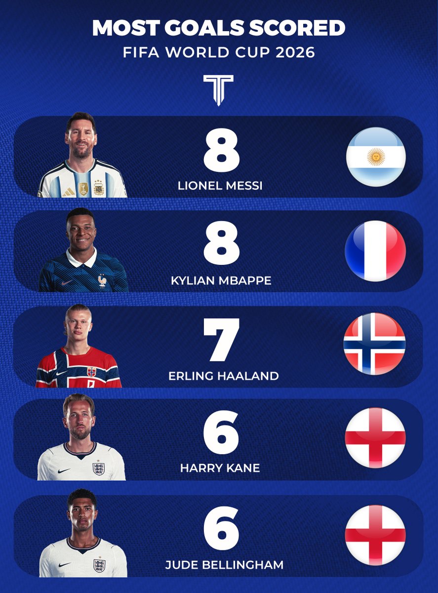 The Touchline | 𝐓 tweet media
