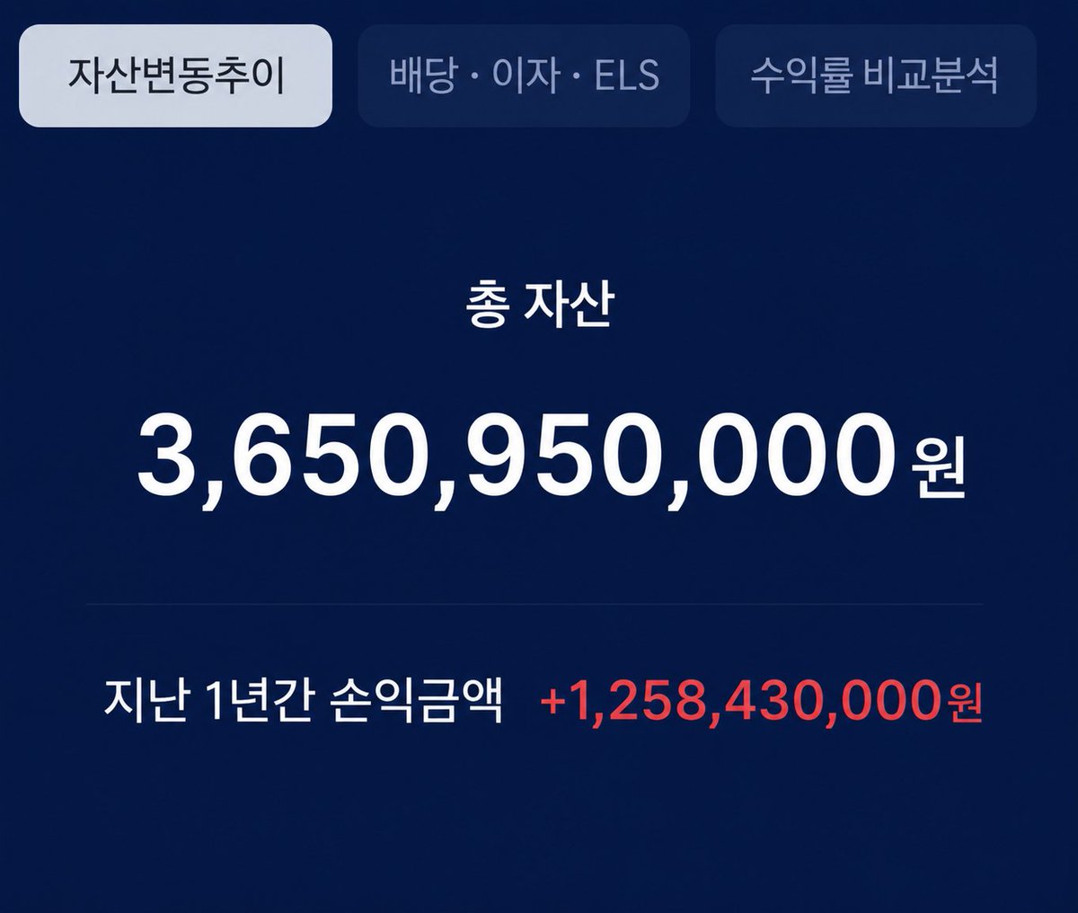 okb_silent's tweet photo. 단타가 나쁜 건 아닙니다.

 하지만 손실이 계속되는 이유는 분명합니다.

매일 바뀌는 시장 정보와 종목 자료를 제때 확인하지 못했고, 자신만의 투자 계획 없이 매매했기 때문입니다.

투자는 감정이 아니라 정보와 원칙입니다. 올바른 정보와 체계적인 전략이 있어야 결과도 달라집니다. https://t.co/zcHibUT1hd