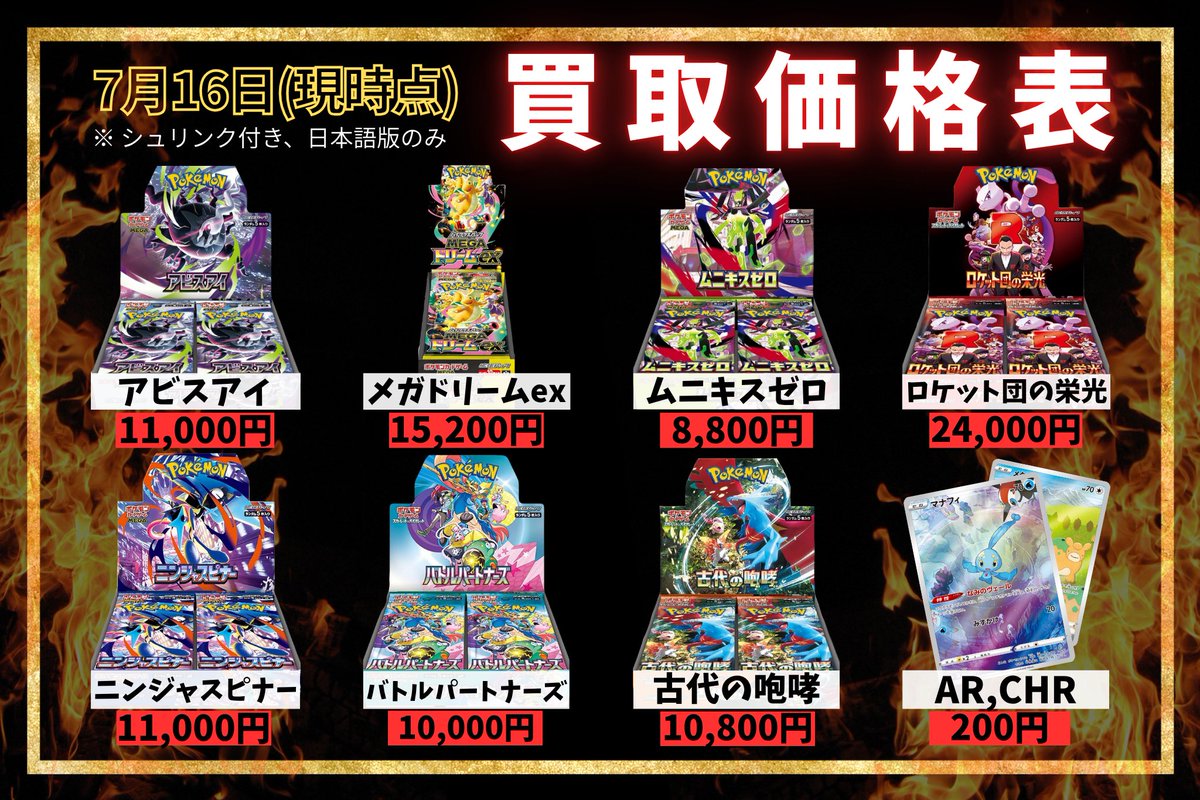 kaitori__master's tweet photo. おはようございます☀️

ꉂ📣【#ポケカ 本日の買取価格】
🔥MEGAドリームex 15,200円🔥
🔥アビスアイ 11,000円🔥
🔥ニンジャスピナー 11,000円🔥
🔥ムニキスゼロ 8,800円🔥
🔥メガブレイブ 11,500円🔥
🔥メガシンフォニア 10,500円🔥
🔥ロケット団の栄光 24,000円🔥
🔥バトルパートナーズ 10,000円🔥
🔥熱風のアリーナ 18,000円🔥
🔥楽園ドラゴーナ 14,500円🔥
🔥ステラミラクル 10,800円🔥
🔥古代の咆哮 10,800円🔥
🔥未来の一閃 10,000円🔥
🔥サイバージャッジ 10,500円🔥
🔥ワイルドフォース  13,000円🔥
🔥シャイニートレジャーex 17,000円🔥
🔥AR,CHR 200円🔥

ARのみ、1BOXからでも🆗⭕️
ご応募お待ちしております❗️

※おひとり様
・BOX各種40点まで
・ARは1000枚までとなります。
ARが100枚以上のお申し込みの場合はAR100にてお申し込み後、LINEにて枚数をお伝えください。
※上記以上のお申し込みは無効となります。予めご了承くださいませ。
※AR,CHRの同一カードの買取は100枚までとなります。同一カードの101枚以降は買取不可となります。ご了承ください。

※システム反映確認の為、ご応募後は必ずLINEにてご一報をお願いいたします。
「申し込みしました。｣等で差し支えありません。

必ずヤマト運輸の引受日が本日となるよう、お手配をお願いいたします。窓口発送を推奨しております。
コンビニ発送は翌日発送となる場合がございますので、非推奨でございます。
ご注意ください。
公式LINEにて伝票番号のご連絡をお願いいたします。

※申込は当日ヤマト運輸引受に限り有効です。
※「ヤマト運輸のみ」の発送受付になり、追跡にて当日中のヤマト引受の場合、当日の査定額になります。
※必ず「元払い」にてヤマト運輸窓口から発送してください。
※申込フォームに記載されている商品の提示価格で申込可能です。
申込数次第で価格が変更されることがあります。
※一部規定量満たした場合申込みフォームから表示されなくなります。
表示がなくなったものは受付終了となります。
※BOXの凹み傷み、シュリンク繋ぎ目の開きが大きいものは返送となる場合がございます。
※シュリンク付き、日本語版のみの買取となります。
※お申込後、やむを得ずキャンセルをご希望の場合はお早めに公式LINEにてお知らせください。無断キャンセルが一定回数続いた場合は以後、お取引をお断りする場合がございます。
※引受日が翌日となる場合がございますのでコンビニ発送は非推奨です。
※ご登録の際、iCloudメールは非推奨です。
※お申し込み後、万が一申込受付メールが到着しない場合は公式LINEにてお知らせください。対応は17:30までとなります。

#ポケモン #ポケカ   #ポケモンカード #ポケモン新商品 #高額買取 #ポケカ買取 #box  #郵送買取 #新弾 #AR  #MEGAドリームex #シャイニートレジャーex #メガブレイブ #ニンジャスピナー #ロケット団の栄光 #アビスアイ