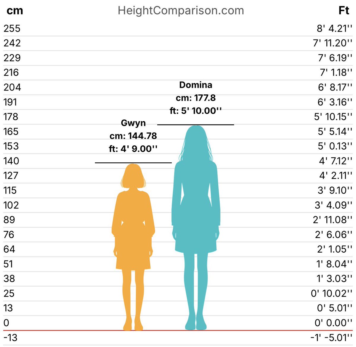 FAGOFTHESUN's tweet photo. @NTR_CEO Perfect height indeed ! 😵‍💫

He’s going to be staring at those billion dollar assets all day ! https://t.co/Cr70bCyroU