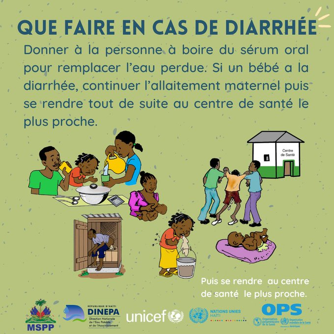 canht116's tweet photo. Comment réagir en cas de diarrhée :
 -Donner à la personne du sérum oral à boire pour remplacer l’eau perdue
 -Si un bébé a la diarrhée, continuer l'allaitement maternel
 -Se rendre tout de suite au Centre de Santé le plus proche.
 #CAN116
#MSPPHaiti https://t.co/85GNPMRLJ8