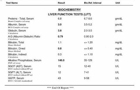 DrMShujat's tweet photo. I'm breaking down this LFTs report like a pro clinician for my juniors today. A lot of you have been asking for a practical, real world way to read these. I promise you: if you read this thread to the end, you’ll never struggle with interpreting liver function tests again.

First of all remember this advice: never read LFTs randomly. Read in groups. Three groups. 🧵