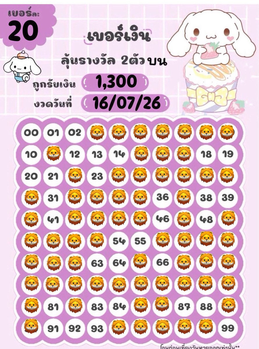 Bebz4lu's tweet photo. อัพเดตล่าสุด💝📌💰
ปิดรับ 14:00น.

สนใจเบอร์ไหนทัก DM ได้เลยนะคะ 
ถูกจริงโอนจริงไม่หนีไม่หายไม่เทแน่นอนค่ะ🙏🏻💵💚🥰
#เบอร์เงินเบอร์ทอง #เบอร์เงิน #เบอร์เงินสด #เลขเด็ดงวดนี้ #หวยรัฐบาล #หวยรัฐงวดนี้ #หวยดัง #เลขดังงวดนี้ #หวยวันนี้ #หวยงวดนี้ #หวยเด็ด #แบมแบมของขลัง #เลขเด็ดงวดนี้ https://t.co/AunzHhvMCA