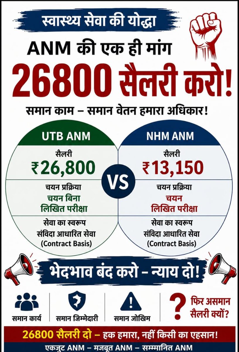Mannusharmaaa's tweet photo. @GajendraKhimsar #justiceforanm #nhmanm https://t.co/AciXVkpHWu