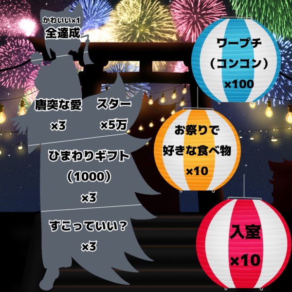 yabi_raiga's tweet photo. 本日の〜18:00頃からぁ〜
浴衣衣装のパネル開けします

プラ4orプラ6を狙いつつ
頑張っていきますのでぇ〜応援お願いいたします〜🦊 https://t.co/P1bRGHjTnB