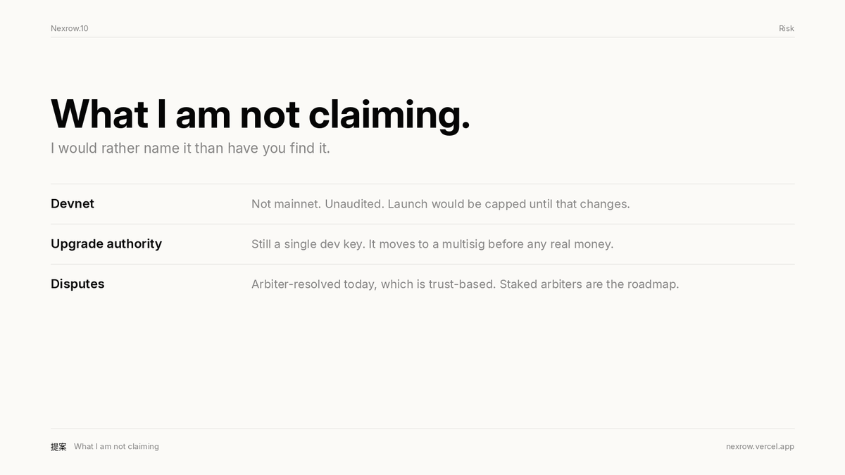 AdeyinkaElijah2's tweet photo. 9/
What I'm not claiming:
Devnet. Unaudited. The upgrade authority is still a single dev key, moving to a multisig before mainnet.

Disputes are arbiter-resolved today, which is trust-based. Staked arbiters are the roadmap.

I'd rather name that than have you find it. https://t.co/G3RV9BLQnZ