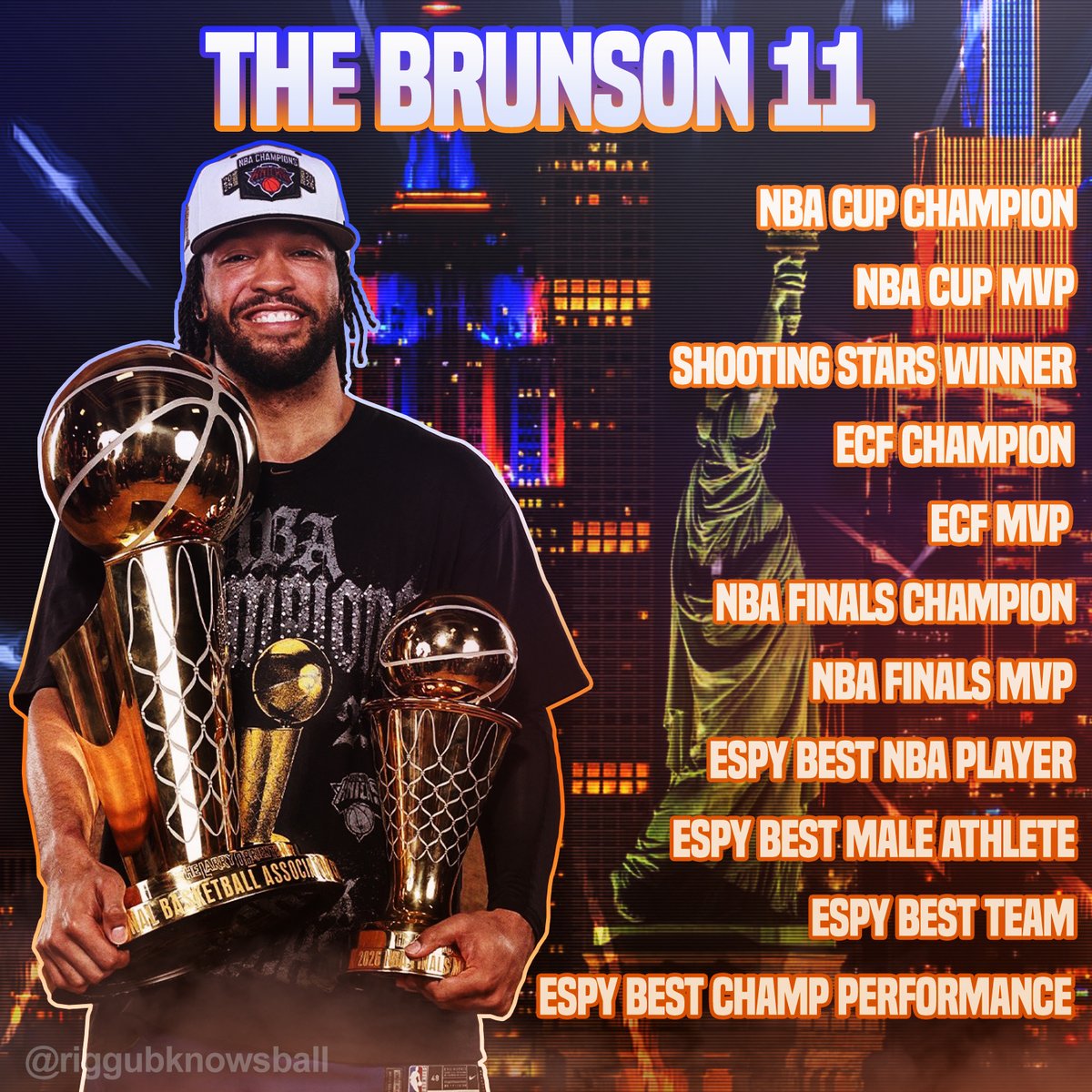 riggubknowsball's tweet photo. might delete later but made this cuz i was bored https://t.co/QPIlmAENfD