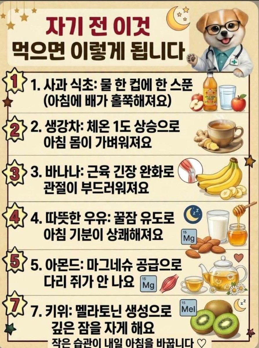 kmw4hero's tweet photo. 자기 전에 먹으면 좋은 음식
1.사과식초
2.생강차
3.바나나
4.따뜻한 우유
5.아몬드
6.키위 https://t.co/039u6rrMLu