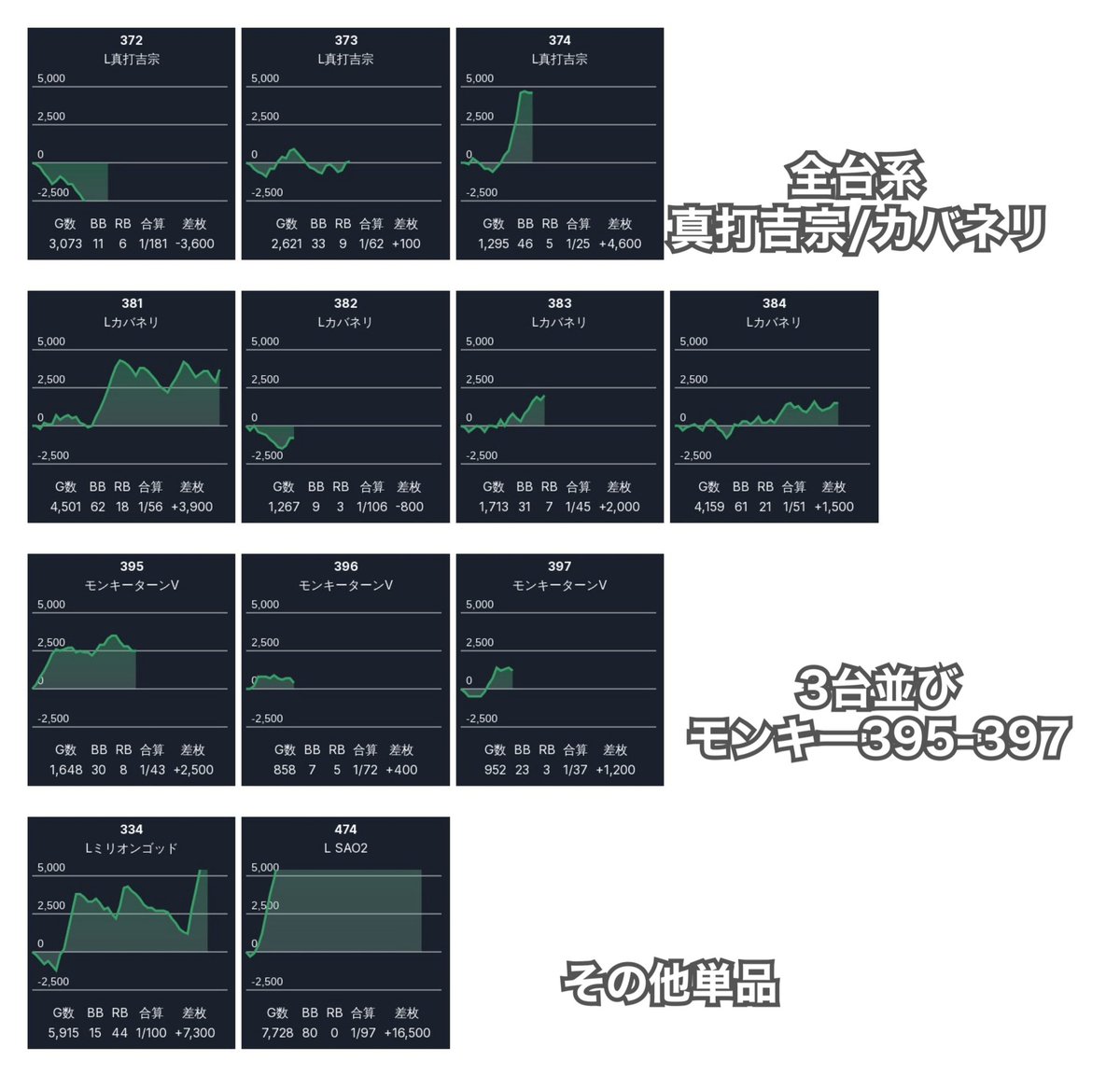 リザルト(関東) tweet media