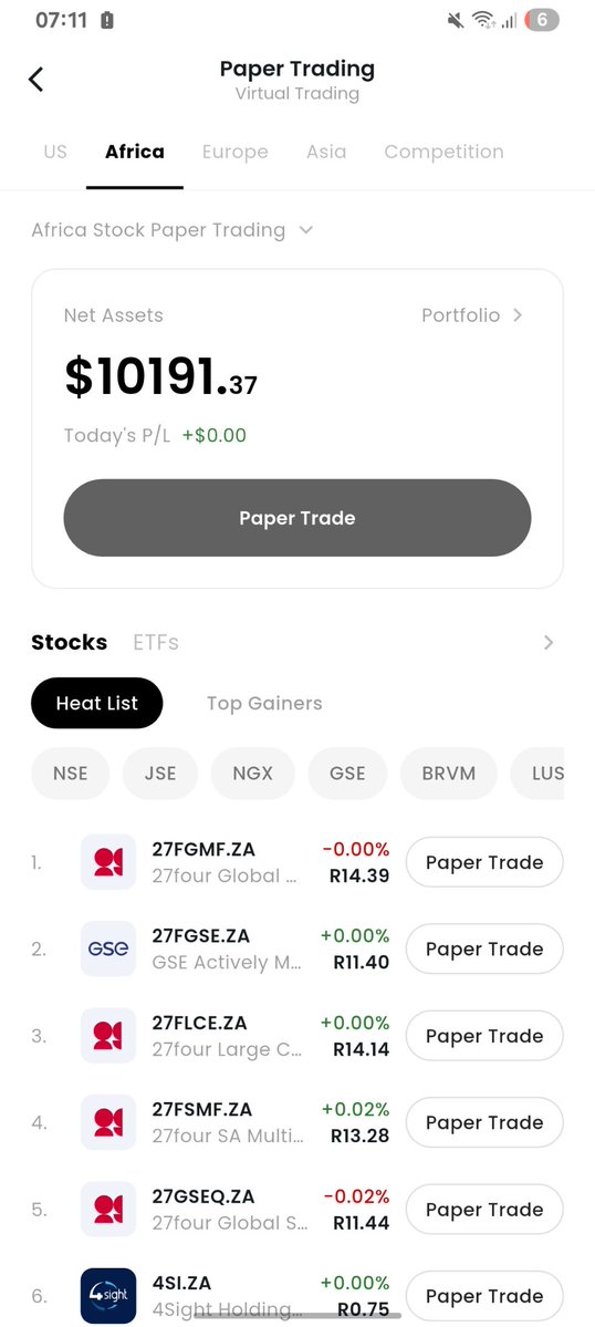 i_nyamiaka's tweet photo. Papertrading is now live.
Unaeza fanya virtual trading on US Stocks and Africa Stocks: NSE, NGX, JSE, GSE & BSE
Invest with zero risk! @RivenApp https://t.co/S5EON4Ioba