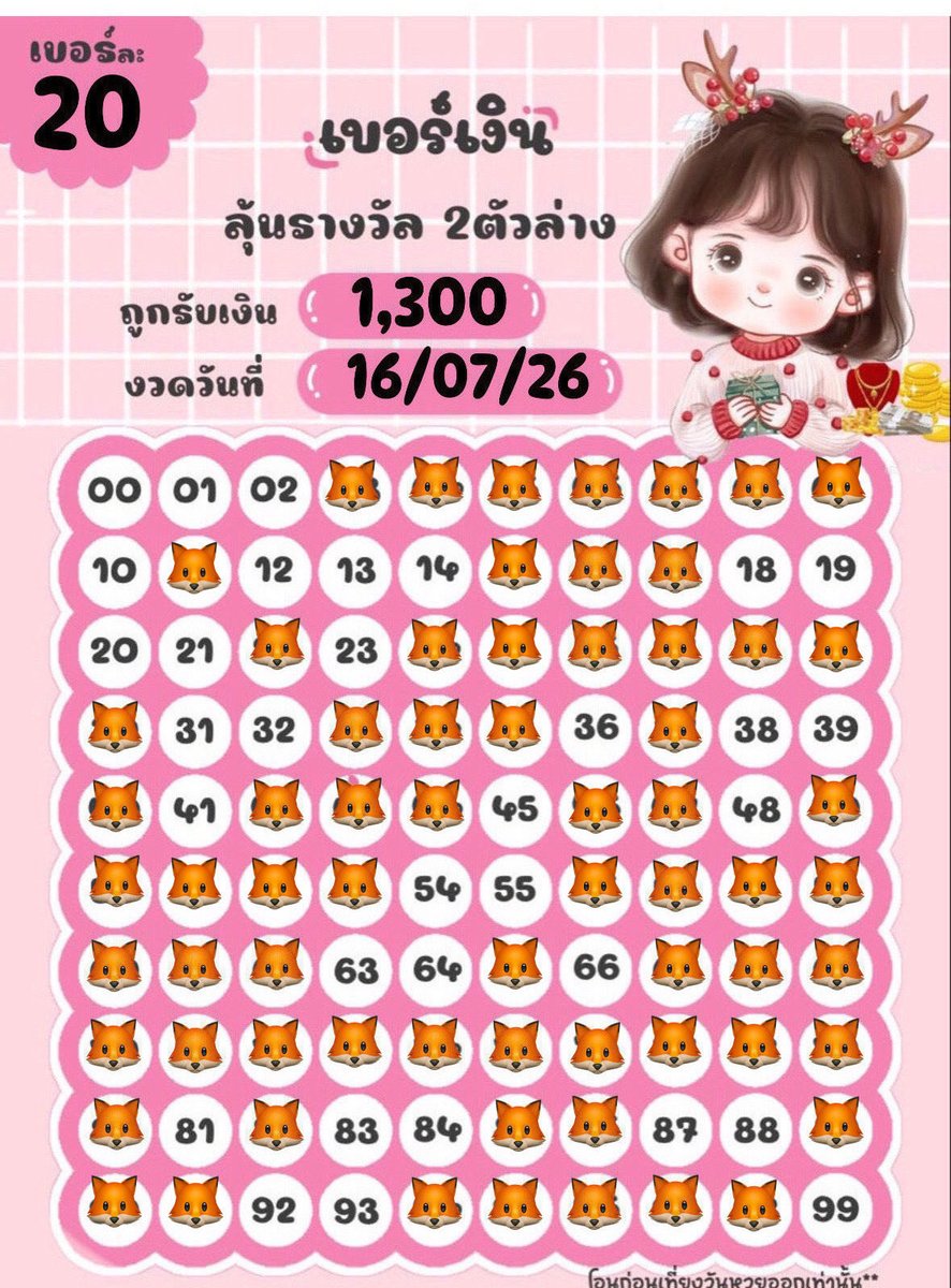 Bebz4lu's tweet photo. เบอร์ว่างค่า💝📌💰
ปิดรับ 14:00น.

สนใจเบอร์ไหนทัก DM ได้เลยนะคะ 
ถูกจริงโอนจริงไม่หนีไม่หายไม่เทแน่นอนค่ะ🙏🏻💵💚🥰
#เบอร์เงินเบอร์ทอง #เบอร์เงิน #เบอร์เงินสด #เลขเด็ดงวดนี้ #หวยรัฐบาล #หวยรัฐงวดนี้ #หวยดัง #เลขดังงวดนี้ #หวยวันนี้ #หวยงวดนี้ #หวยเด็ด #แบมแบมของขลัง #เลขเด็ดงวดนี้ https://t.co/lALY6rO4TR
