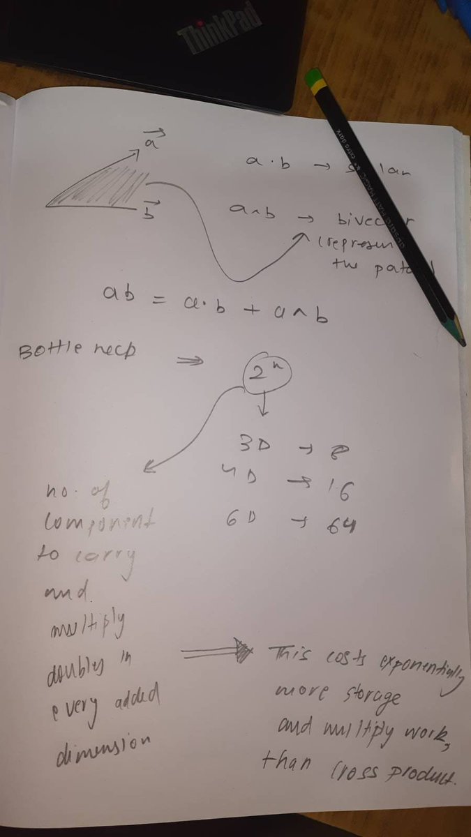 akshitdattjoshi's tweet photo. clifford's algebra bottle neck in one page,
the bottleneck isn't the base tool (binary/geometric prod) it's that generality at scale costs you search/address overhead, same as extra basis components cost you compute. 
[explained the bottleneck in thread,do check] https://t.co/0EuigUqdh3