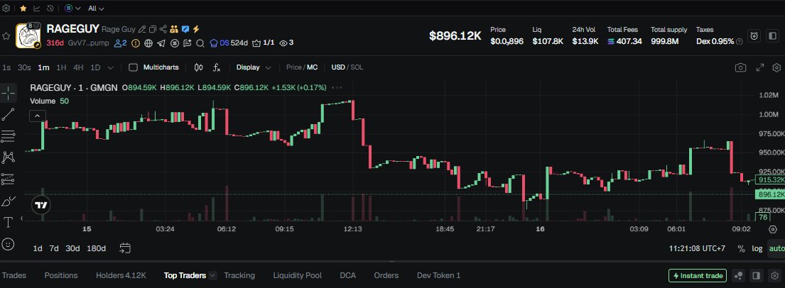 hwangmikedegen's tweet photo. solana:GvV7sFu6FHJsSVXfpG7xqFnWar3c7YkcC74rqe7Bpump isn't just another meme.

It's literally how every trader feels after getting rugged.

The FFFFUUUU face has been part of internet culture for years.

You don't need to explain it.

Everyone already gets it.

Chart is still sitting around 2M.

No panic.

Weak hands gone.

Conviction getting stronger.

When OG memes rotate back, this is exactly the type of coin CT loves to chase.

CA:
solana:GvV7sFu6FHJsSVXfpG7xqFnWar3c7YkcC74rqe7Bpump 

DYOR.

The fastest trading bot on Solana Chain is here.

GMGN: https://t.co/ziGhV4e14D
Axiom: https://t.co/pf77G2AtiT