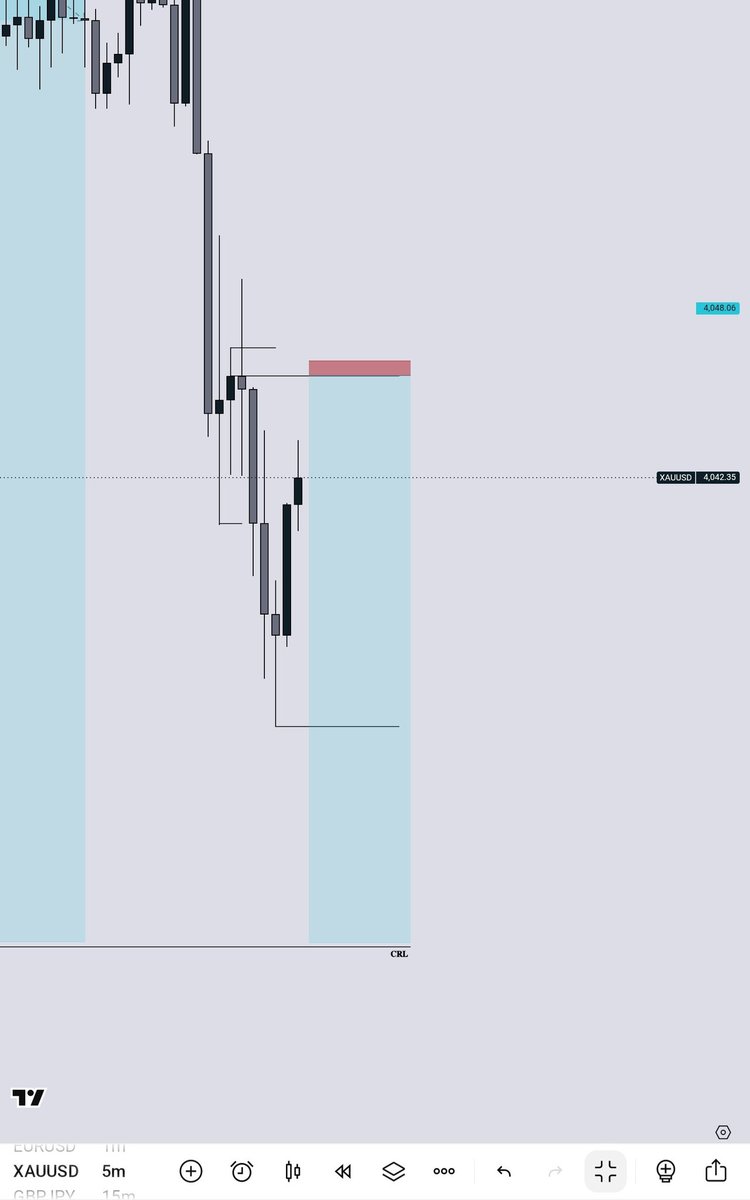 AdamAleey1's tweet photo. $XAUUSD✈️

Full TP 🎯

+76RR✅
+19RR ✅ https://t.co/X4L1MCskTt
