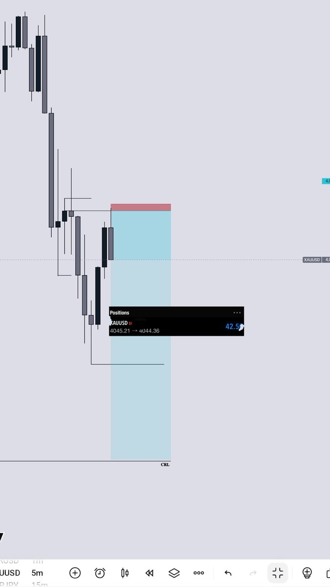 AdamAleey1's tweet photo. $XAUUSD✈️

Full TP 🎯

+76RR✅
+19RR ✅ https://t.co/X4L1MCskTt