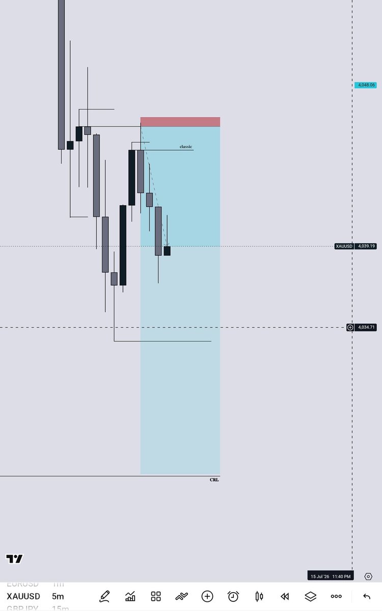 AdamAleey1's tweet photo. $XAUUSD✈️

Full TP 🎯

+76RR✅
+19RR ✅ https://t.co/X4L1MCskTt
