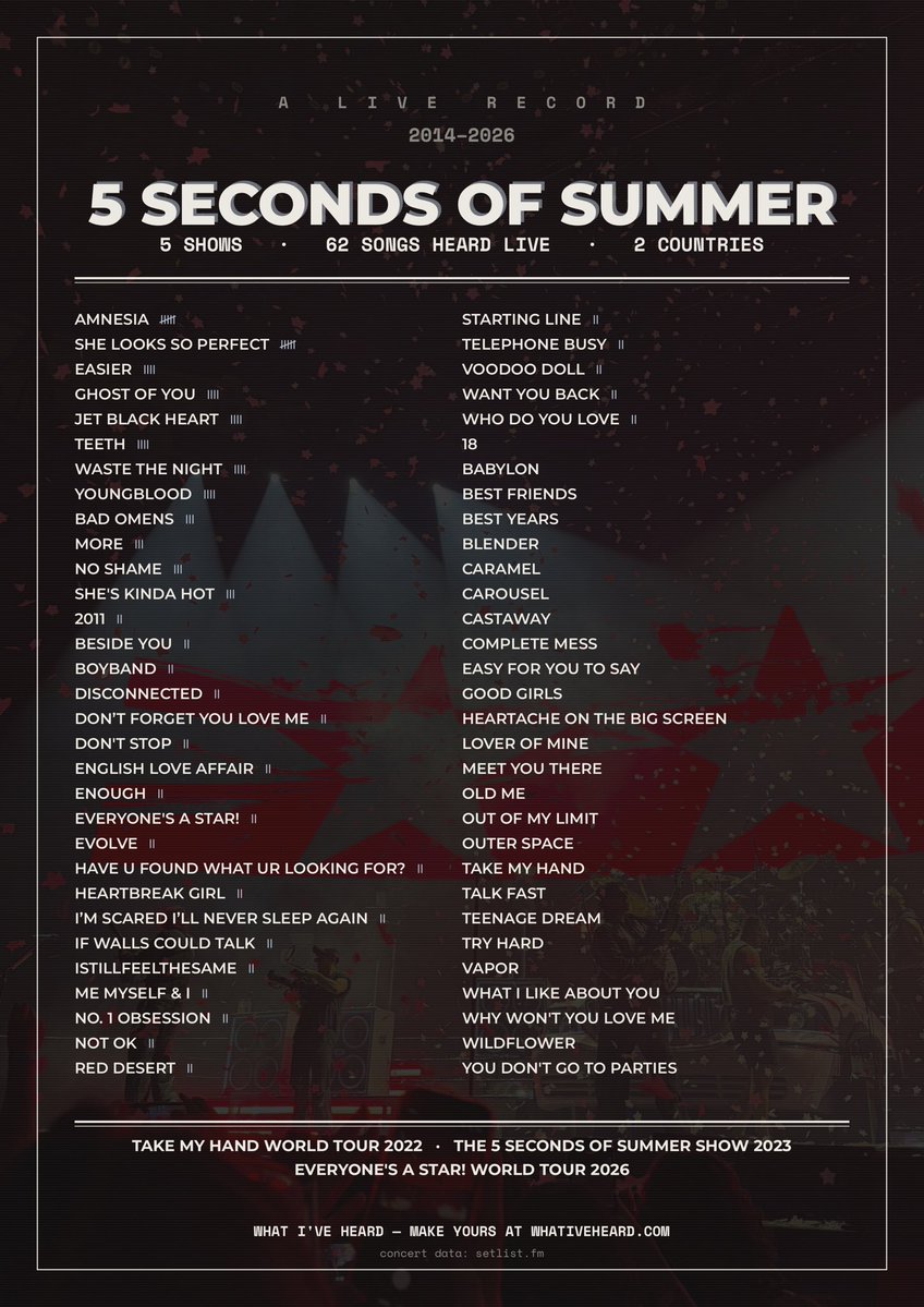 samba2126's tweet photo. so there’s a slight chance i like this one band idk tho… https://t.co/ouhjwUQsHE