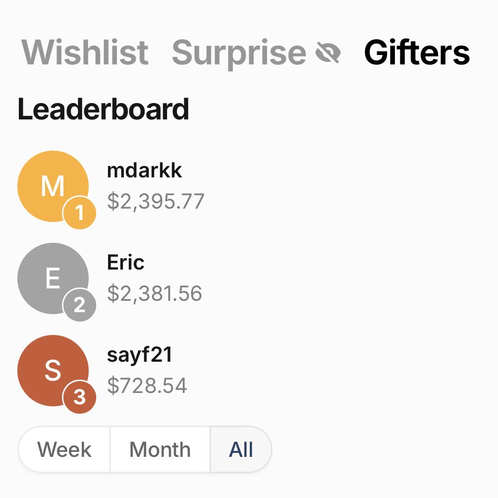 spoilrenaa's tweet photo. Who else thinks eric should get to #1 rn ?? https://t.co/bCKcQmwe1V