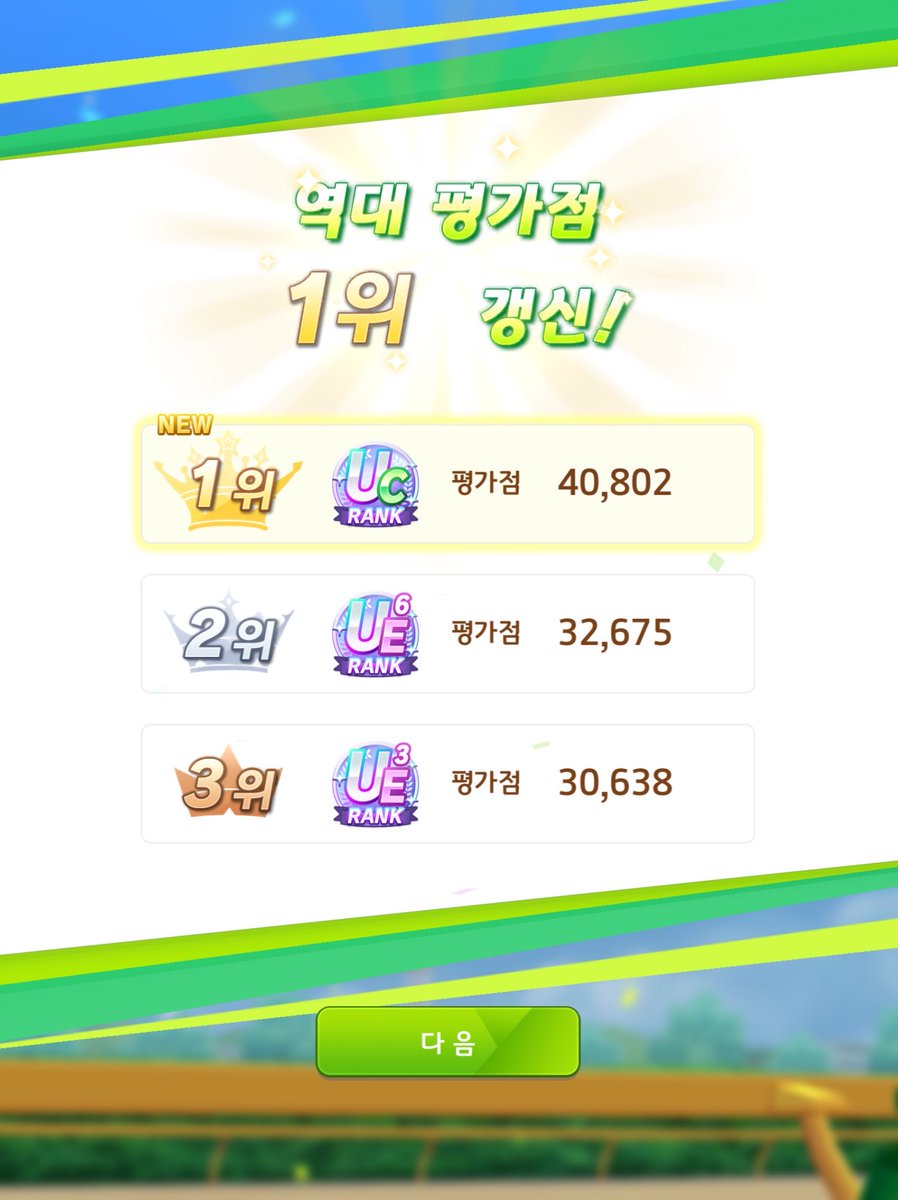 nbjju_0's tweet photo. 와 두번째 UC!!! 팀랭크도 갱신하고 아주 굿입니다…😇 마일 개약했는데   강해짐ㅎㅎㅎ😁 나머지 둘은 약하기때문에 다시 키워주겟아 https://t.co/ZfodWNjCol
