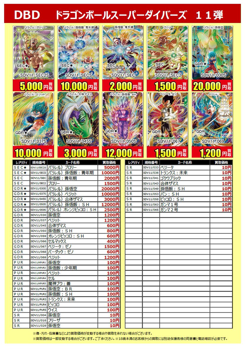 ☆せどらーの方必見☆ 中古本 市場価格20000円！ こんにちは ＃古本市場 西神戸店です ＃ドラゴンボールスーパー