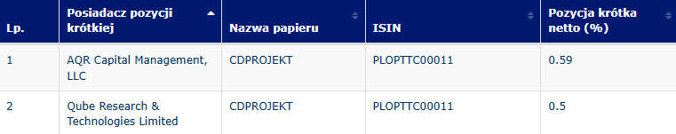 Investoza tweet media