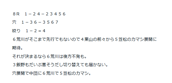 8R 絞り2点で72倍🎯 汗だく・・w 明日もっと暑いとか信じられない！