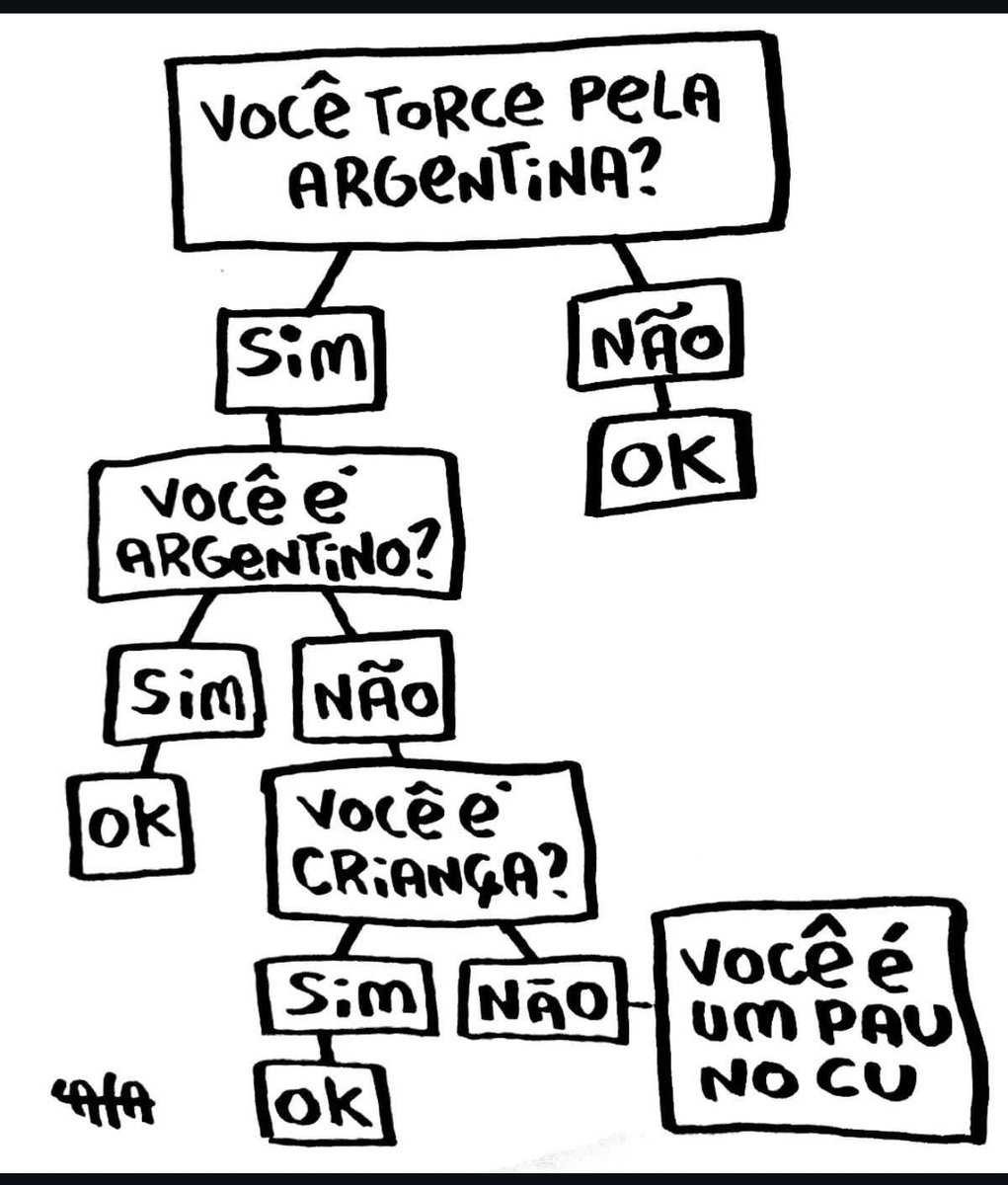 ProfBrasil1's tweet photo. @cassioolivveira https://t.co/BMa6Ad0Fs5