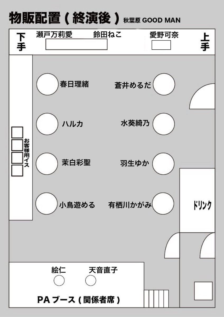 撮影レギュレーションと物販場所変更のお知らせ！！