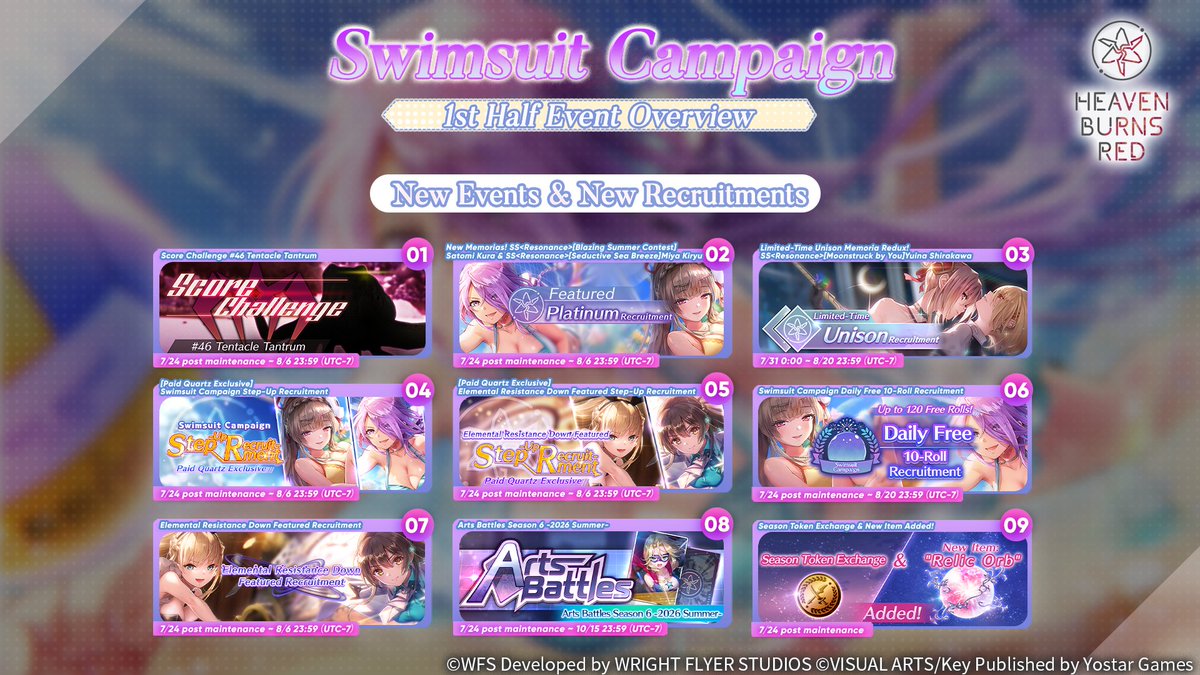 Swimsuit Campaign 1st Half Event Overview Summer's still heating