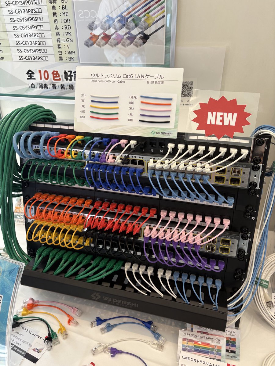 satsuki2200's tweet photo. 短くてカラフルなケーブルたちが展示されてた！
Amazonで買えるらしい👀 https://t.co/aRyIrR4RKU
