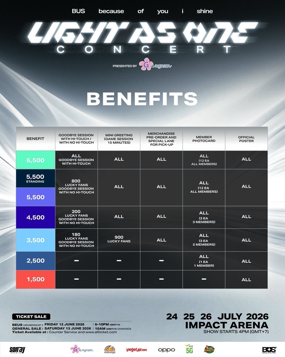 Mybabysvt's tweet photo. ปล่อย Benefits photocard🩷🌟

✅ไทย เน๊กซ์ ภู เอเอ 190฿
รับผ่อน

🩵นัดรับหน้าคอน 25-26
บีอัสตจว./ไม่ได้มาคอน ค่าส่ง25฿
หรือจะจอง���ว้ก่อนน้า

#ตลาดนัดbus
#BUS_LIGHTASONE https://t.co/JduzRoommQ