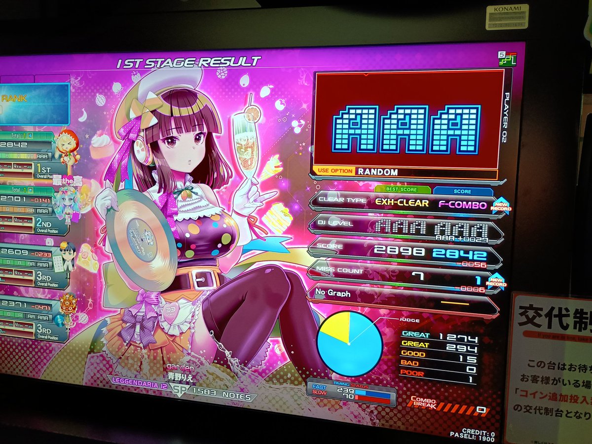 cottonguard's tweet photo. https://t.co/il4R8eg6Jc
gardenフルコン！
この曲にレジェンダリア追加したの今考えても天才 https://t.co/8LkxMzVTnp