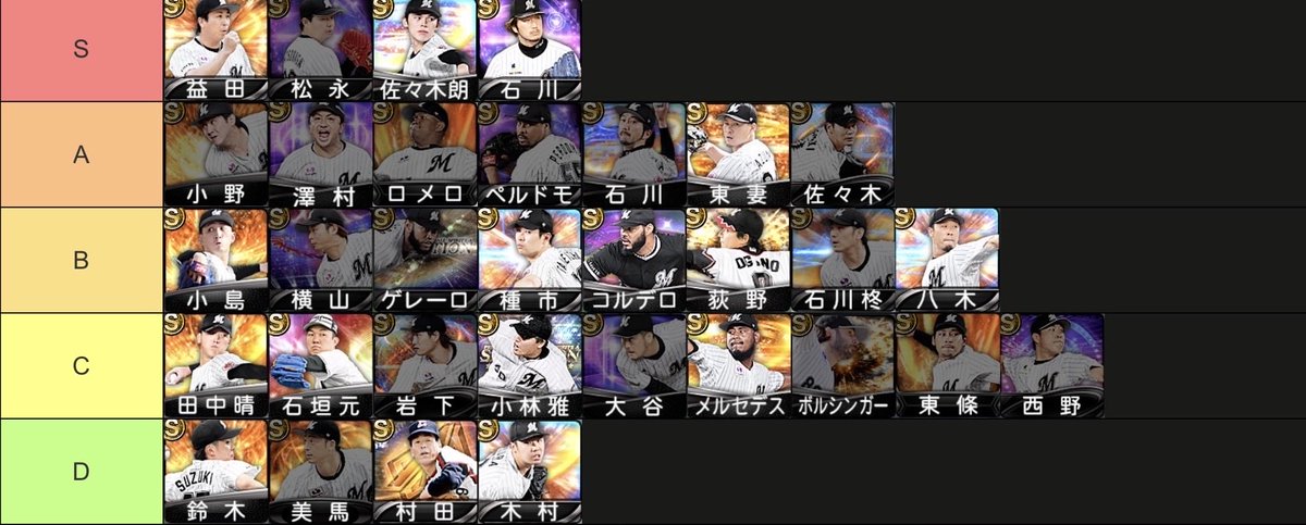 とくほ tweet media